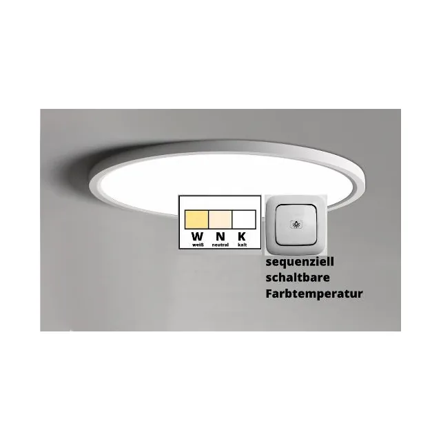 Panel Aufbauleuchte rund